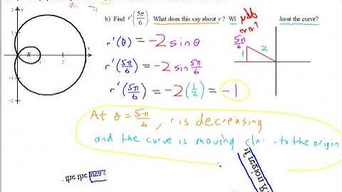 AP Calculus BC Notes Polar Equations - Without Calculator