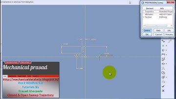 Pro e tutorial Open & Closed Sweep.avi