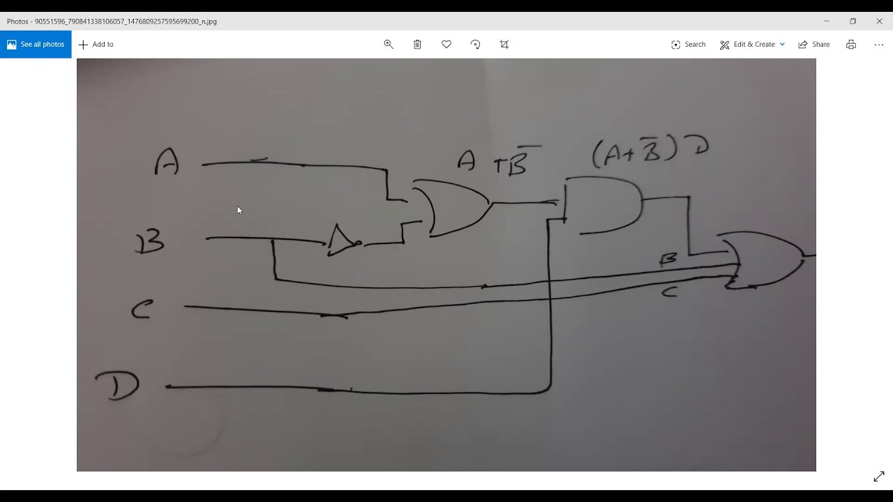 مادة دوائر منطقية - التعبير البوليني للدائرة المنطقية