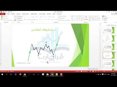 تصویری: استفاده از اصل موج الیوت در بورس اوراق بهادار