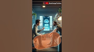 How do you customize a Page Layout in Salesforce? Q/A #PageLayout #SalesforceTutorial