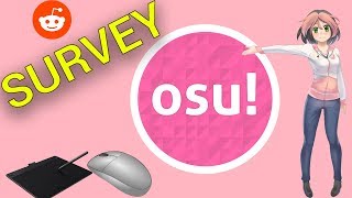 osu! How many use TABLET vs MOUSE
