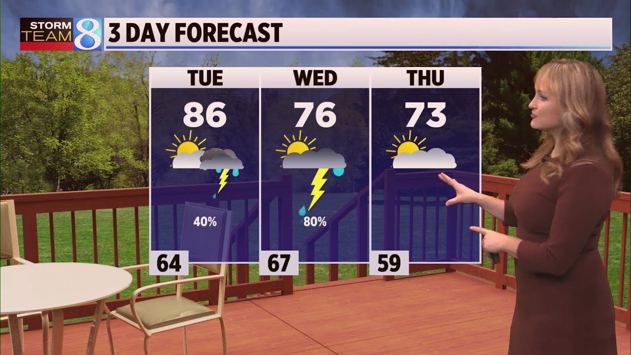 Storm Team 8 forecast, 11 p.m., 060324 - YouTube