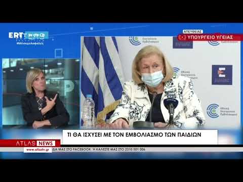 Τι θα ισχύσει