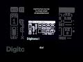 Mastering Digitone II // Analog vibes with the detune parameter