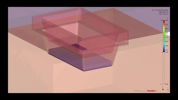 Moldex3D Compression Molding Analysis
