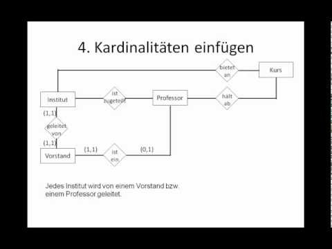 Er Diagramm Beispiel Youtube