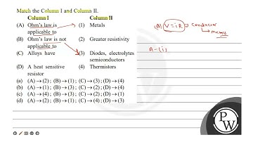 The graph shows the variation of resistivity with temperature T. The graph can be of (a) copper ...