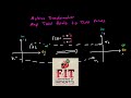 Map Two Points to Two Points | Complex Analysis, Part 12