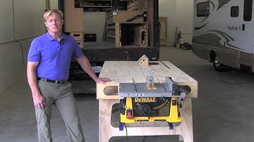 Ron Paulk on the Design of the Paulk Workbench