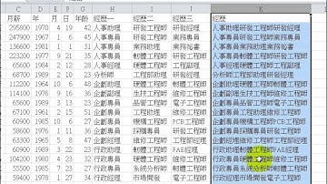 台灣商管教材研發學會數位教材_EXCEL-VBA影音教學-第一篇：資料處理_單元04：資料處理好工具-主題02：資料篩選