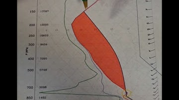 Weather Term: Cape Explained