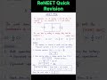 Get prepared for reNEET. Full physics syllabus covered. Keep solving to score high. #jee #reneet