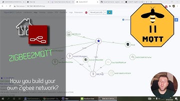 How to set up Zigbee2mqtt?