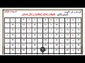 إجابات كتاب أڤوجادرو كيمياء تالتة ثانوي 2026