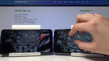 Display Comprison MEIZU M8 Lite vs DOOGEE Y7 | Contrast | Color Saturation
