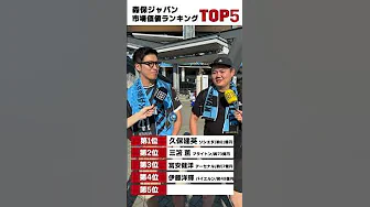 【#DAZN最強クイズ】「森保ジャパン市場価値ランキングTOP5」#代表みようぜ｜AFCアジア予選 9/5(木)19:35「日本vs中国」｜9/10(火)25:00バーレーンvs日本 #shorts thumbnail