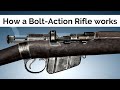 3D Animation: How a Bolt-Action Rifle works