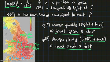 Physical Ray Tracing Part 1: Understanding the Eikonal Equation