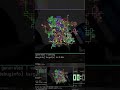 Chaotic agents walking randomly #neovim #coding #programming #rust #macroquad