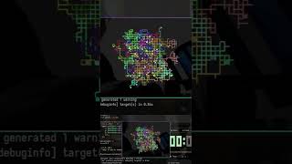 Chaotic agents walking randomly #neovim #coding #programming #rust #macroquad