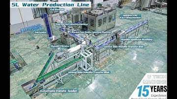5L agua filling machine with bottle handle applicator