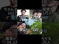 生き物系YouTuber登録者ランキングTOP12(2026年版)#生物系YouTuber #おろちんゆー #ホモサピ#おーちゃんねる #生き物系youtuber