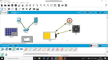 IOT Devices Connection Packet Tracer part2