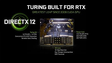 Directx 12 | RayTracing on Pascal & (RT CORE + DLSS)