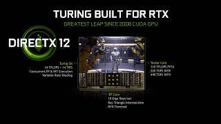 Directx 12 | RayTracing on Pascal & (RT CORE + DLSS)