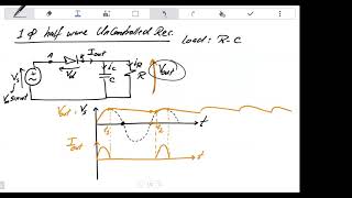 Industrial Power Electronics Tutorial 2