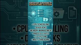 10 important questions from operating system 💯💯#operating system#OS #operating