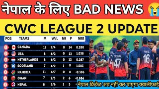 Nepal Cricket Team Latest Updates CWC League 2 | नेपाल क्रिकेट से अब नहीं हो पाएगा #nepal #cricket