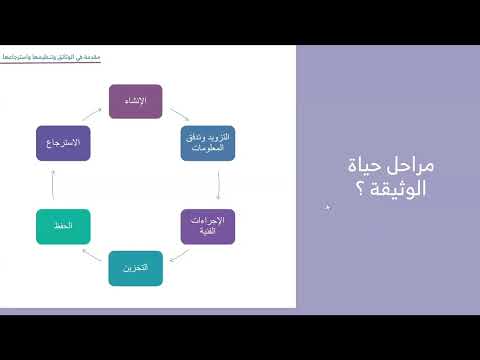 محاضرة بعنوان الأرشفة الالكترونية