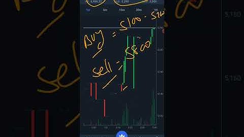 etherium classic (etc) news today | etc price prediction today | crypto news today