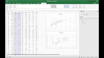 #통계분석 #IBM-SPSS #통계 엑셀 스케터 플롯(scatter plot), 추세선 그리기 - [www.mystats.co.kr]