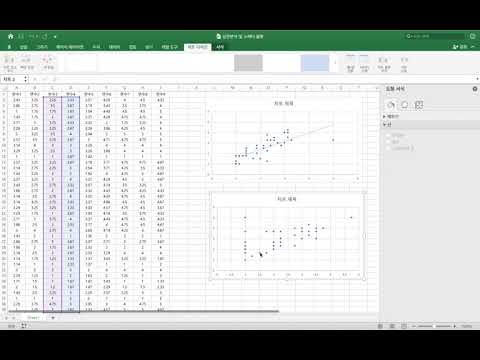 #통계분석 #IBM-SPSS #통계 엑셀 스케터 플롯(scatter plot), 추세선 그리기 - [www.mystats.co.kr]