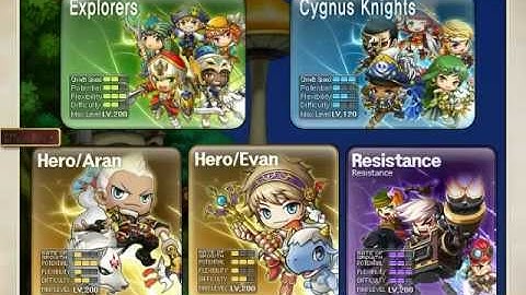 maplestory walkthrough part 1