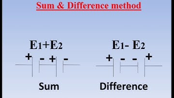 Potentiometer- Comparison of emf ( sum & difference method)