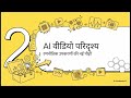 Use Of Ai For youtube Videos! Detailed content !Ai For youtube Creater 