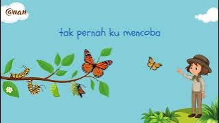 STATUS WA-ELEMENT-RAHASIA HATI