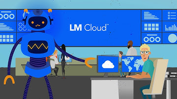 LM Cloud Helps Proactively Prevent IT Downtime