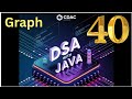 Graph Algorithms in Java Part 2 | DFS, BFS, Applications & Coding Examples | Day 40 CDAC Learning