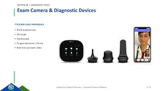 ACP Pharmacy Fellowship Proposal