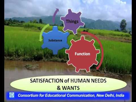 Resources Concept and Conservation : Basic Concepts