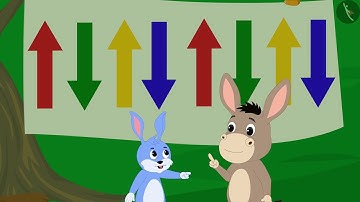 हमारे आस पास के पैटर्न | Part 3/3 | Patterns in our surroundings | Hindi | Class 3