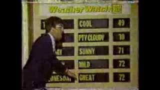 WNEP 16 Scranton PA 1984 Weather