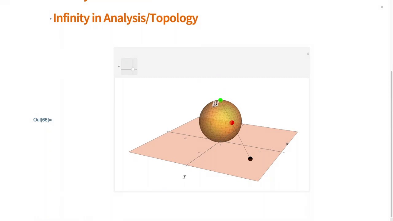 How to Add Points at Infinity to Curves - YouTube