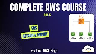 AWS EBS Tutorial | Create, Attach & Mount Volume to EC2 (Step-by-Step) | AWS Full Course | Day 6
