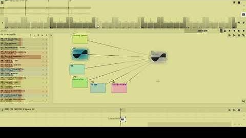 SunVox Basic modules guide